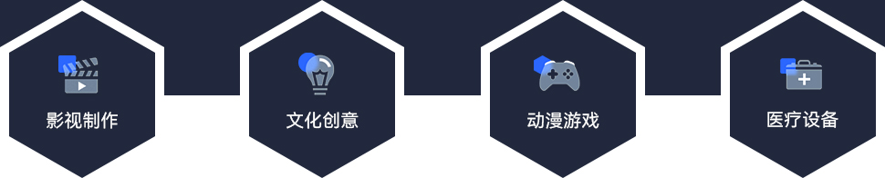 RESEARCH FIELD