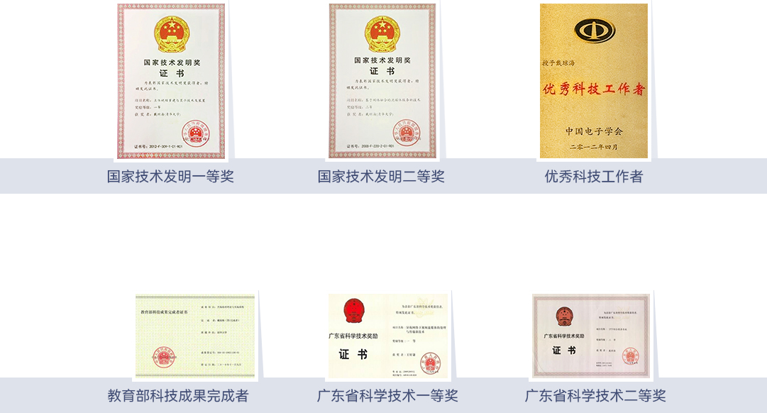 HONOR CERTIFICATE